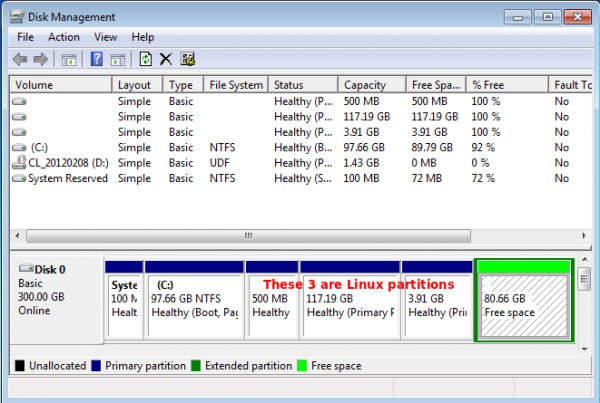 linux partition manager
