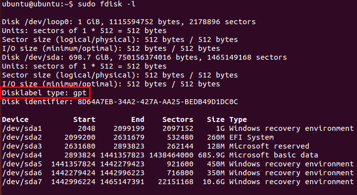 A Beginners Guide To Disks And Disk Partitions In Linux Linuxbsdos