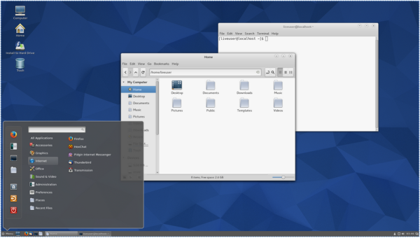 cinnamon on fedora 23