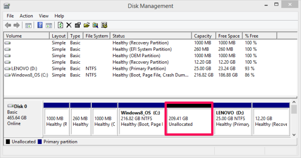 Lenovo G50 Windows 10 partitions