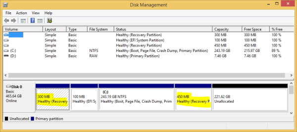 Windows 8.1 Partitions