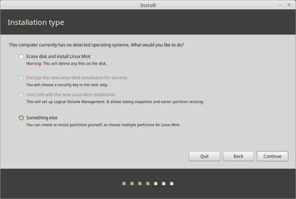 Something else partition method