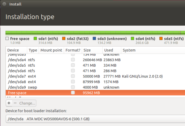 Ubuntu 15.10 manual partitions