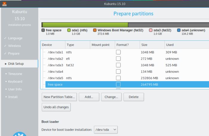 Kubuntu 15.10 manual partitioning tool