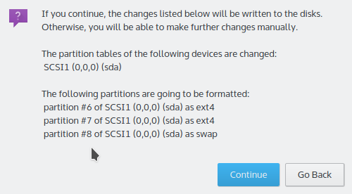 Format Kubuntu 15.10 partitions