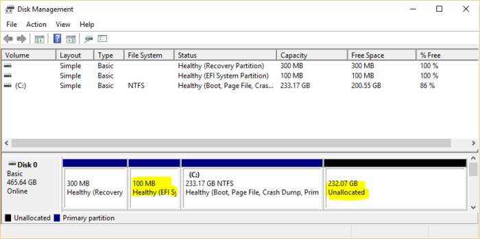 Windows 10 C drive