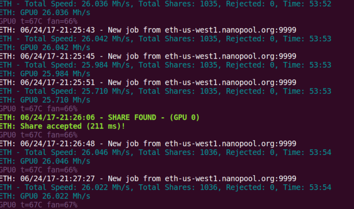 Ethereum hashrate)