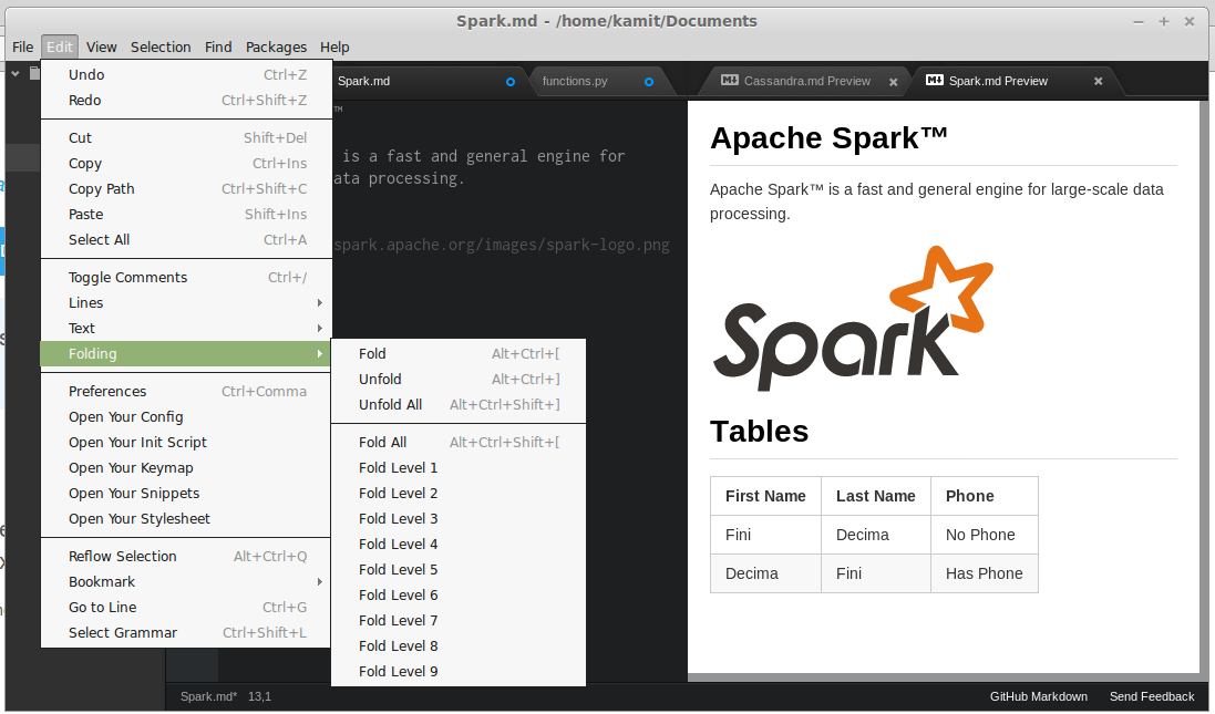 The best Markdown editors for Linux | LinuxBSDos.com
