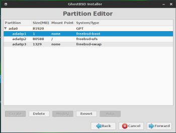 GhostBSD 10.1 default partitions