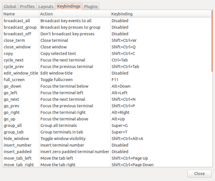 Terminator keybindings