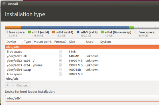 Ubuntu 15.10 disk partitions